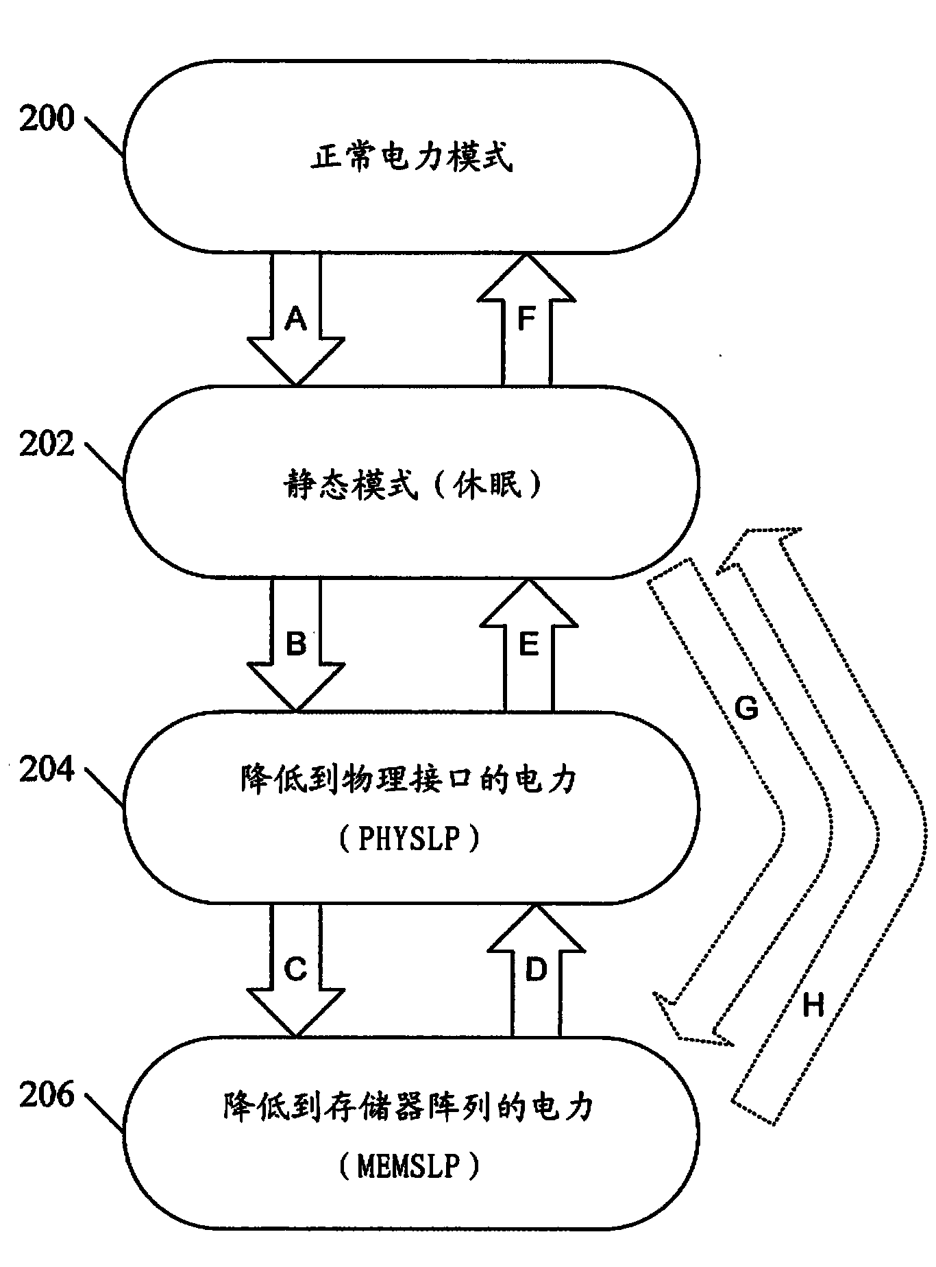 Methods, systems, and computer readable media for advanced power management for serial advanced technology attachment (SATA)-based storage devices