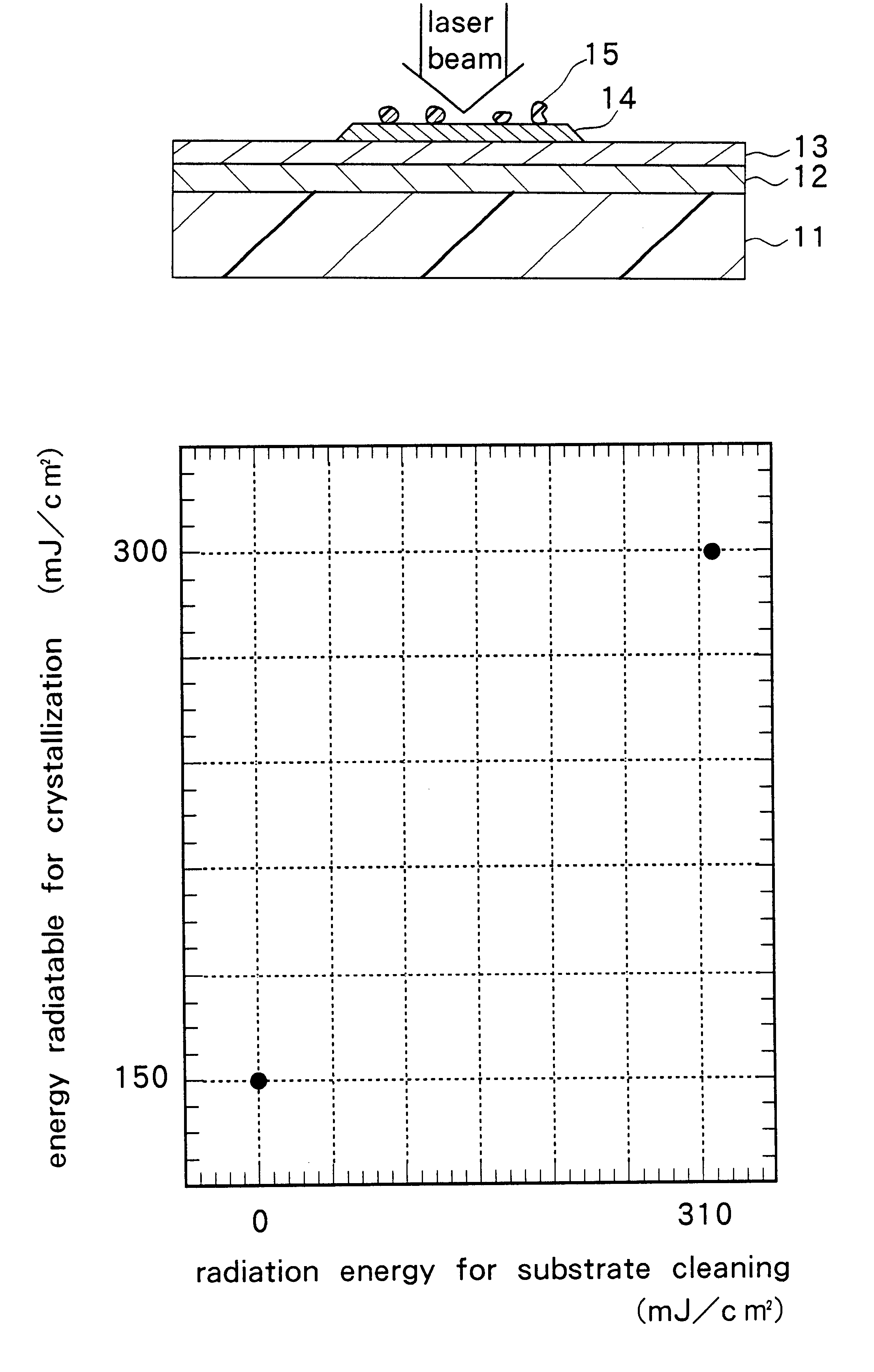 Method of forming a semiconductor thin film on a plastic substrate