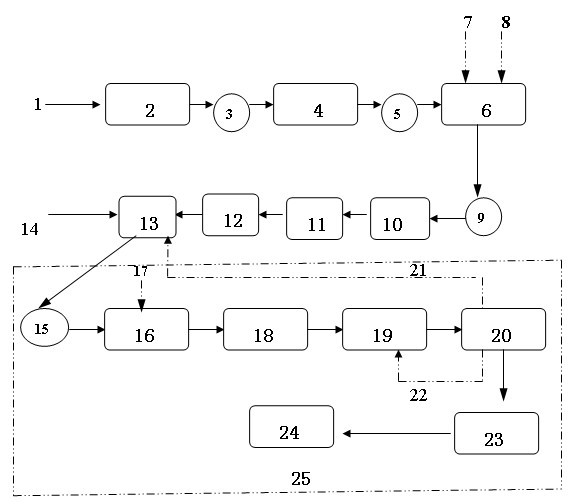 Method for treatment of waste emulsion