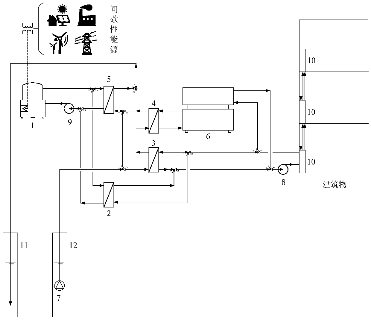 Energy-storage geothermal heating system for absorbing intermittent energy