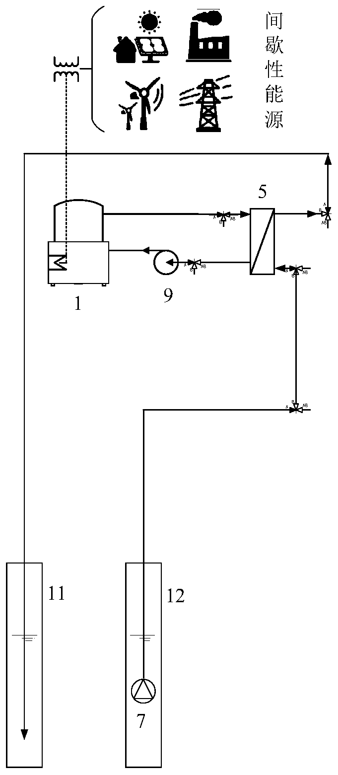 Energy-storage geothermal heating system for absorbing intermittent energy