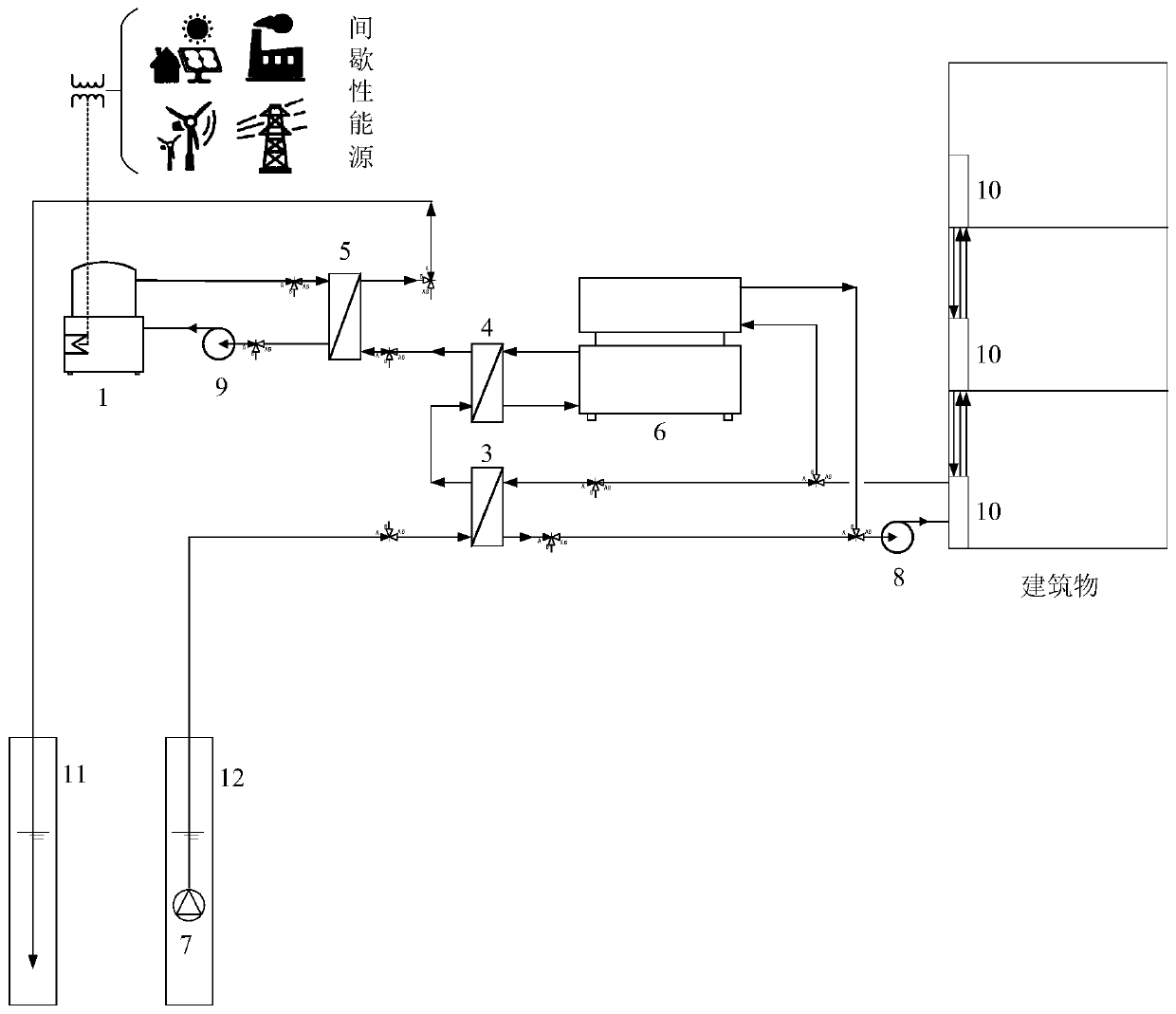 Energy-storage geothermal heating system for absorbing intermittent energy