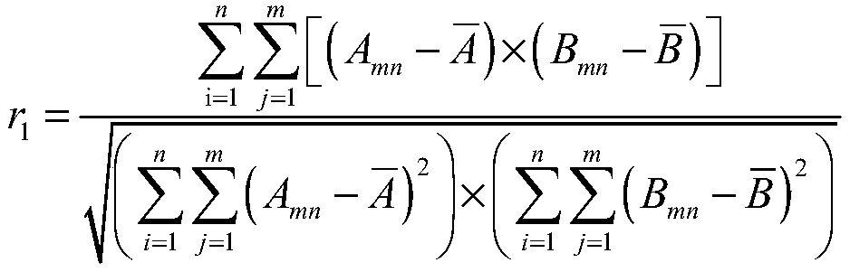 A Behavior Discrimination Method for Illegal Fishing of Vessels Based on Multifunction Radar