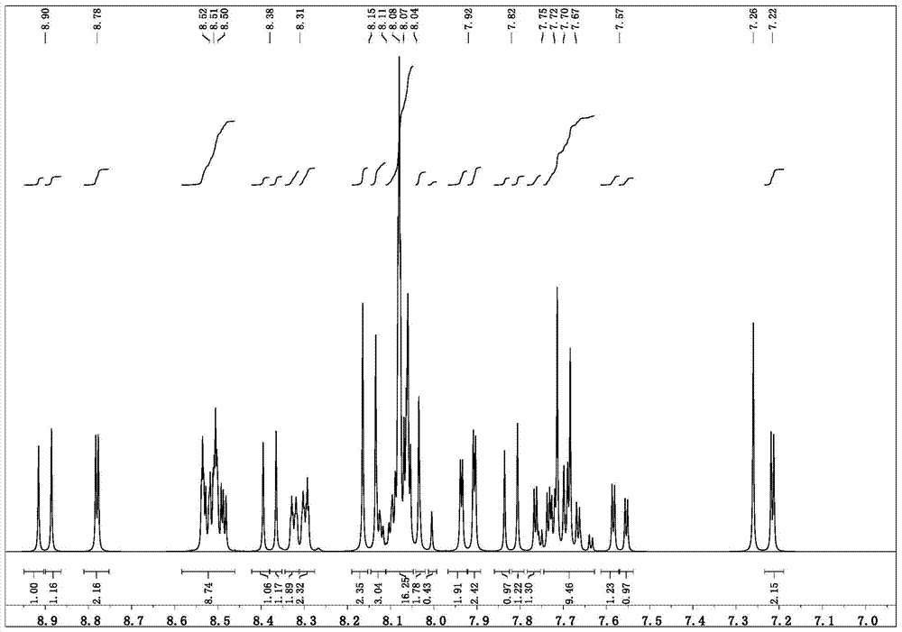 A kind of benzoacridine derivative, its preparation method and its application