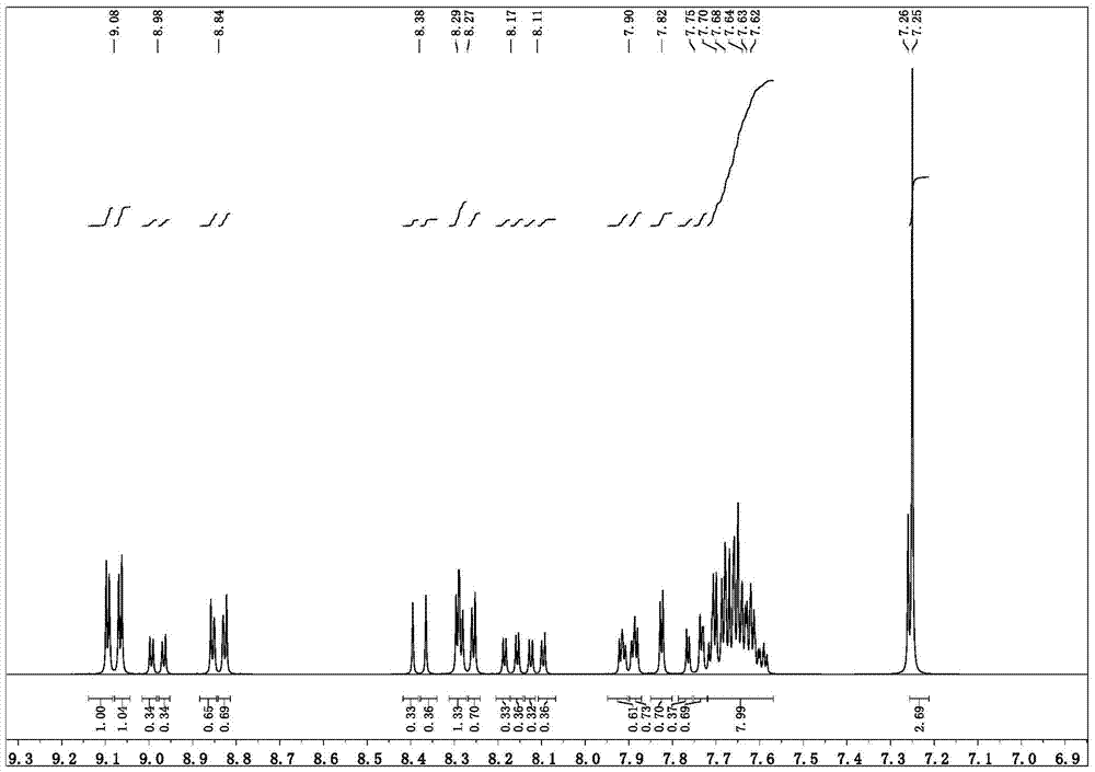 A kind of benzoacridine derivative, its preparation method and its application