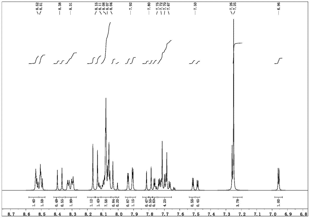 A kind of benzoacridine derivative, its preparation method and its application