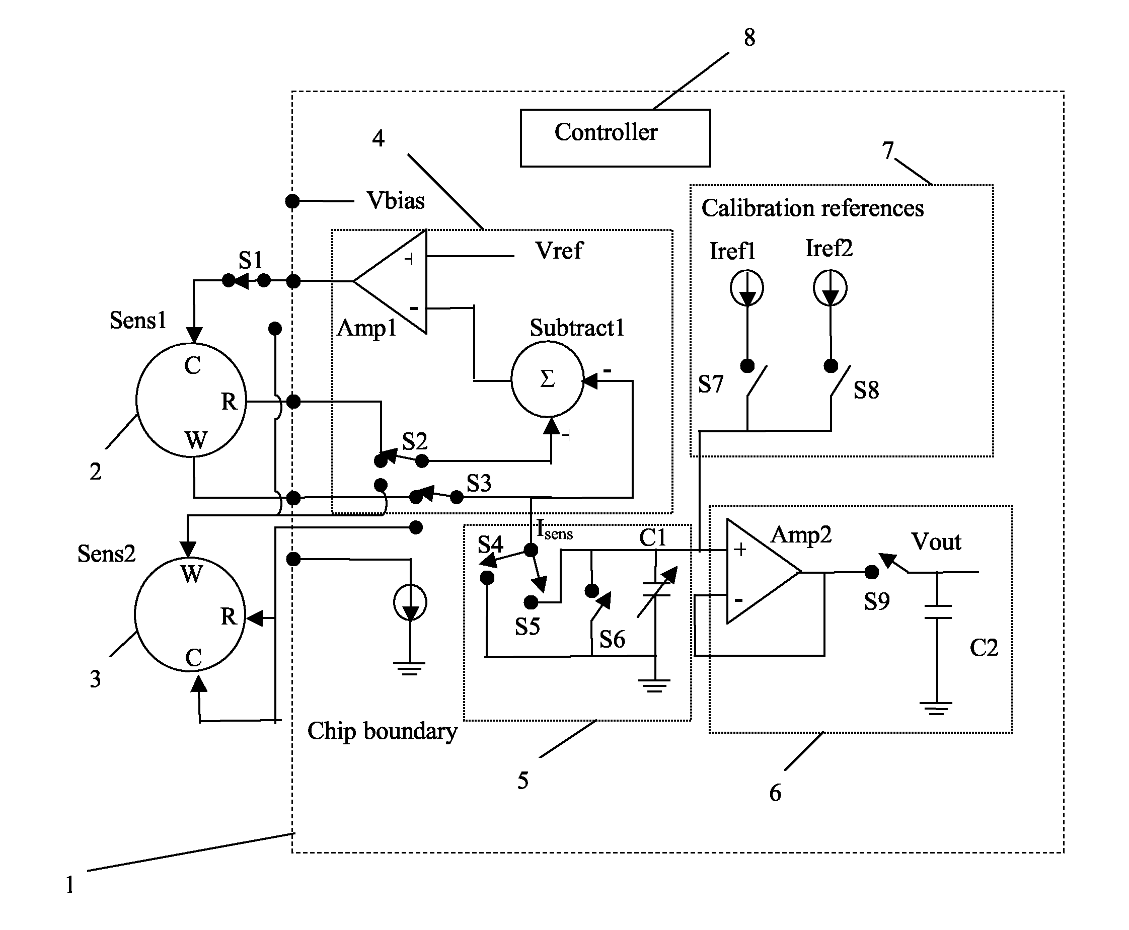 Sensor circuits