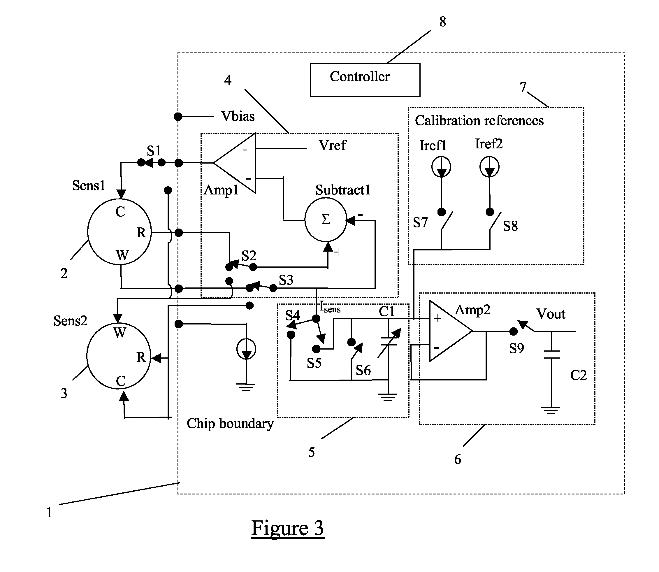 Sensor circuits