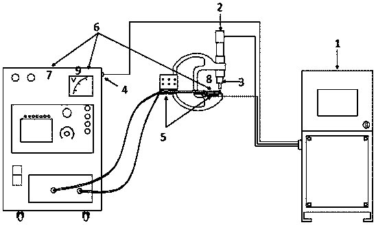 Self-piercing riveting device and method oriented to ultrahigh-strength steel and light metal