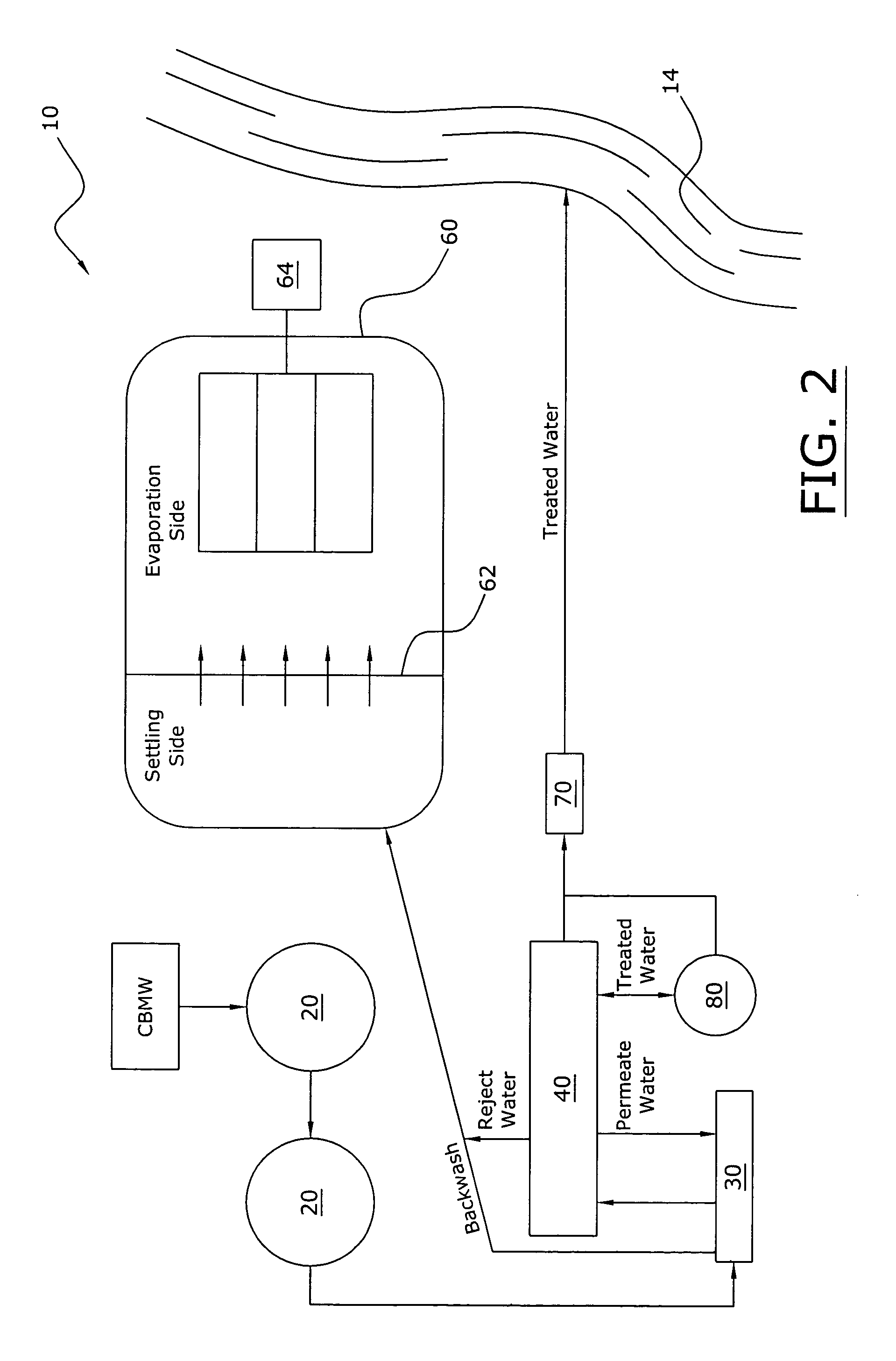 Coal bed methane wastewater treatment system