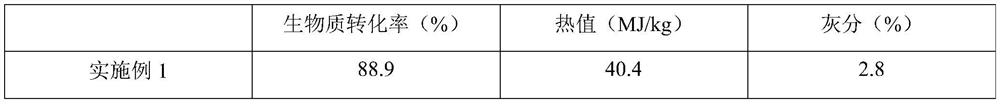 Biomass-based liquid fuel and production process thereof