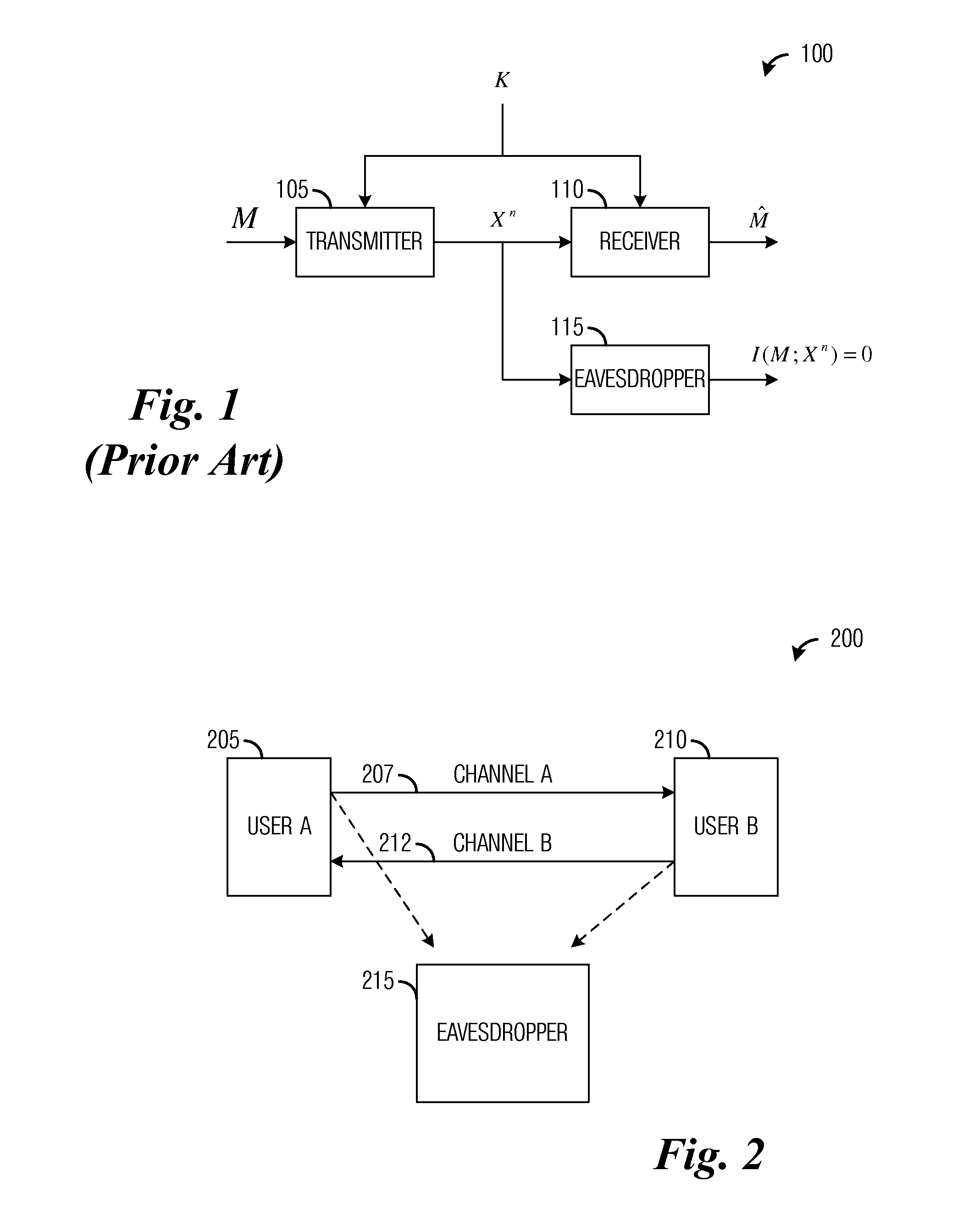 System and method for securing wireless communications