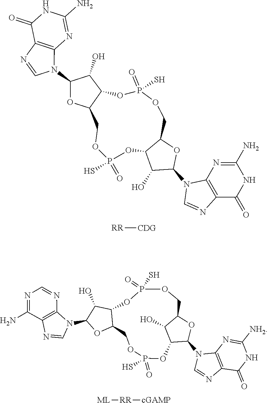 Intranasal delivery of a cyclic-di-nucleotide adjuvanted vaccine for tuberculosis