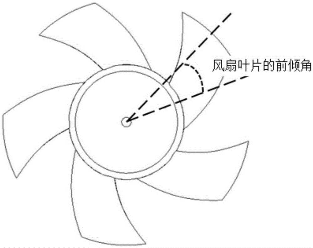 Product structure parameterized design optimization method and system