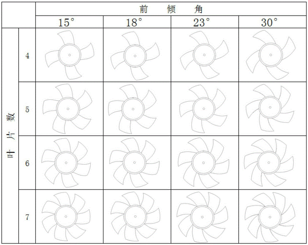 Product structure parameterized design optimization method and system