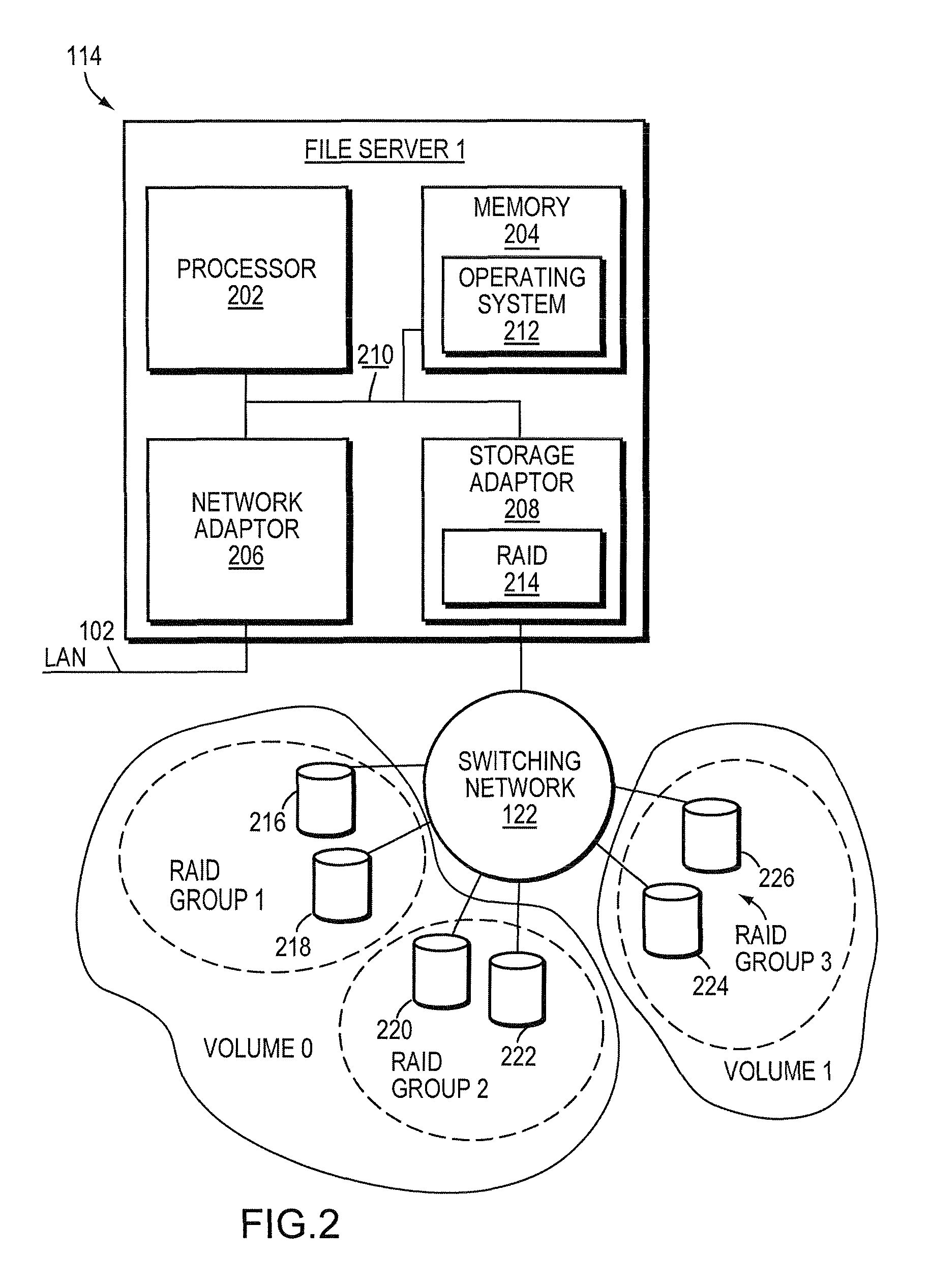 System and method for transferring volume ownership in networked storage