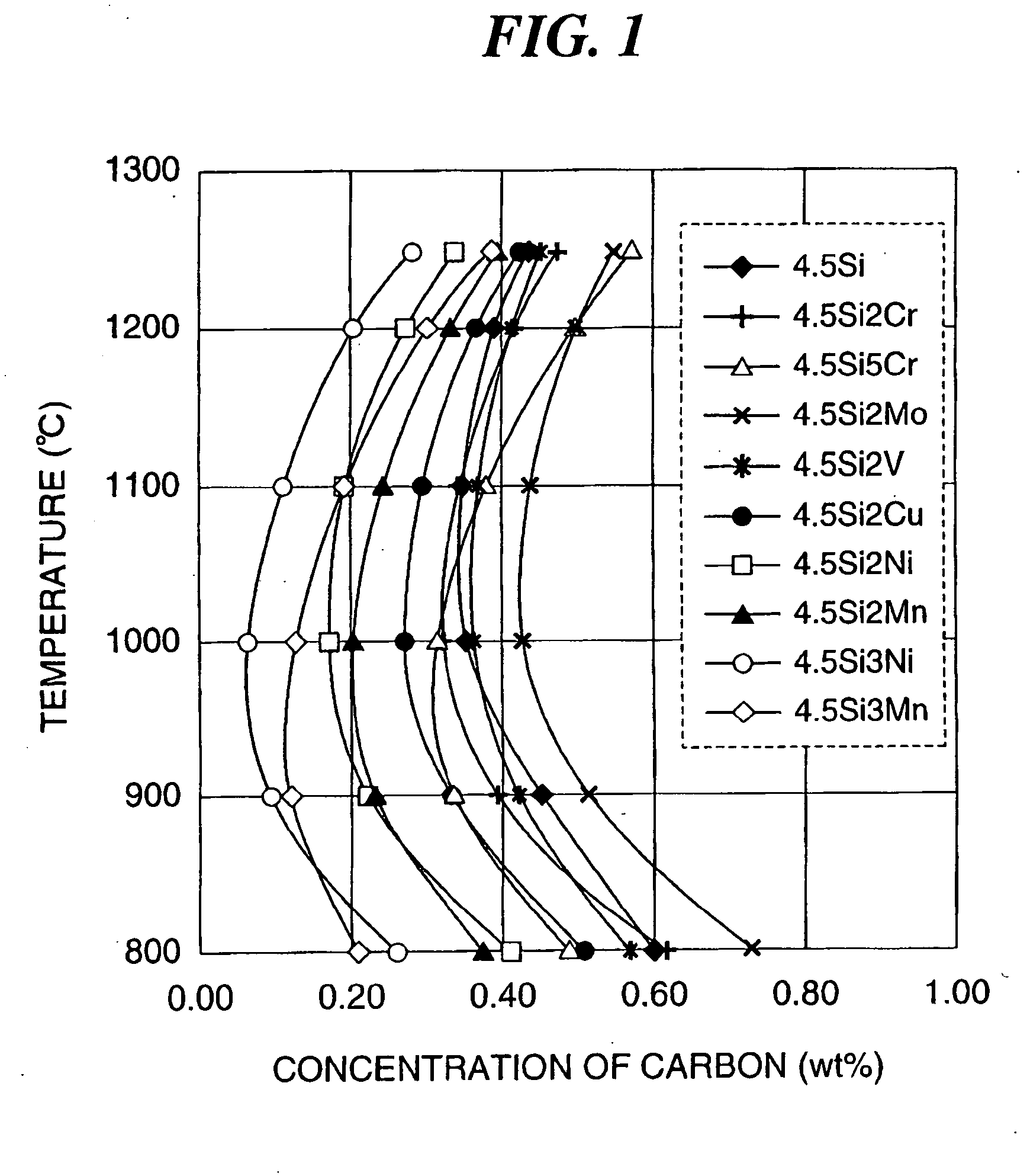 Ferrous seal sliding parts and producing method thereof