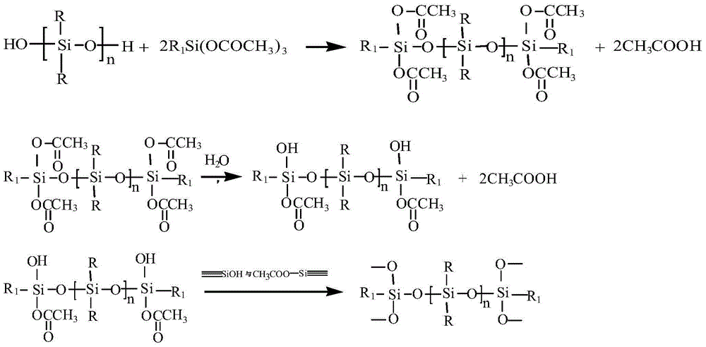 Acidic silicone sealant with good bonding performance on stainless steel, and preparation method thereof