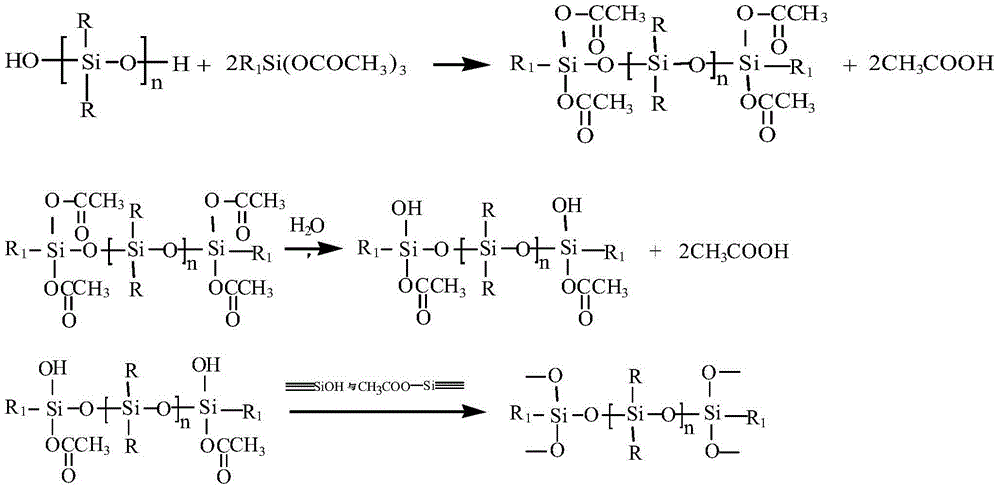 Acidic silicone sealant with good bonding performance on stainless steel, and preparation method thereof