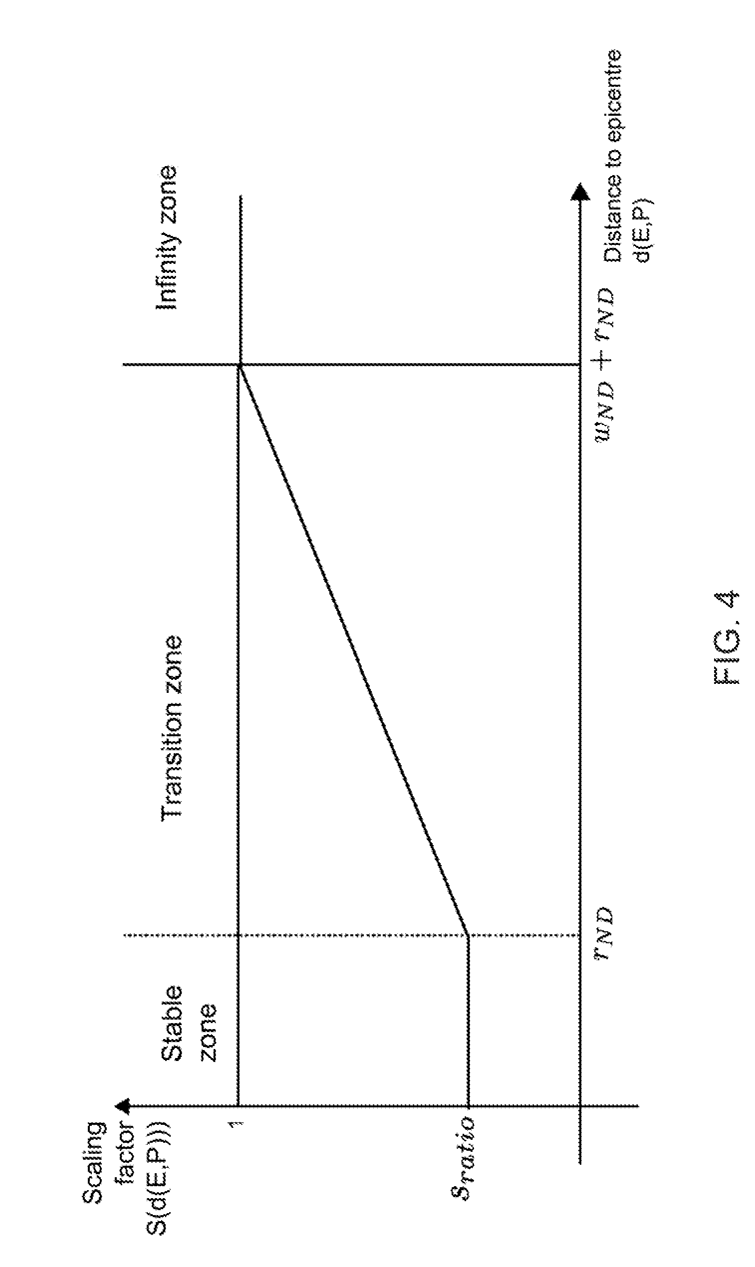 Image processing method