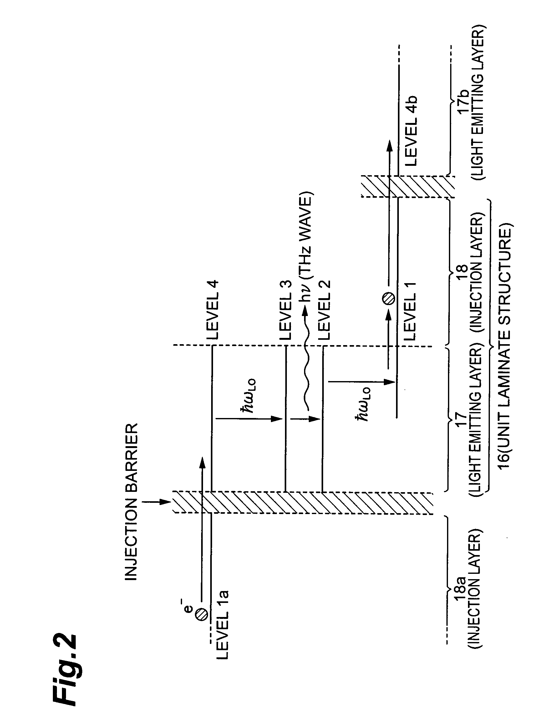 Quantum cascade laser