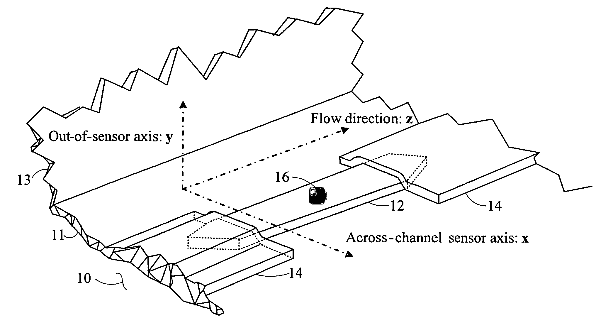 Magnetic particle flow detector