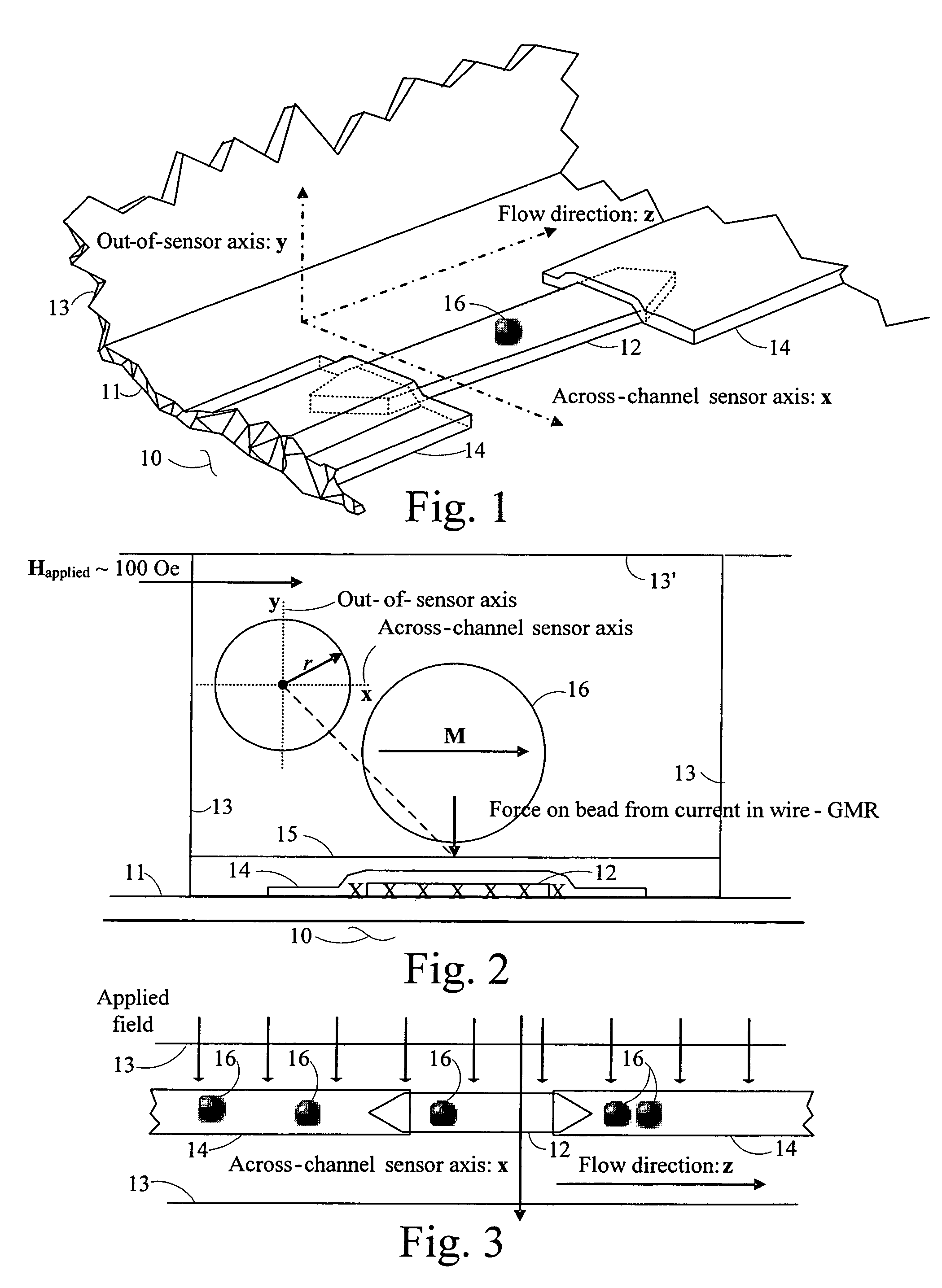 Magnetic particle flow detector