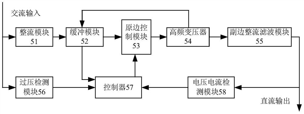 A DC switching power supply with shock resistance