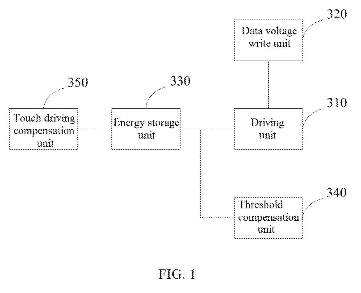 Pixel driving circuit, display substrate and driving method thereof, and display device