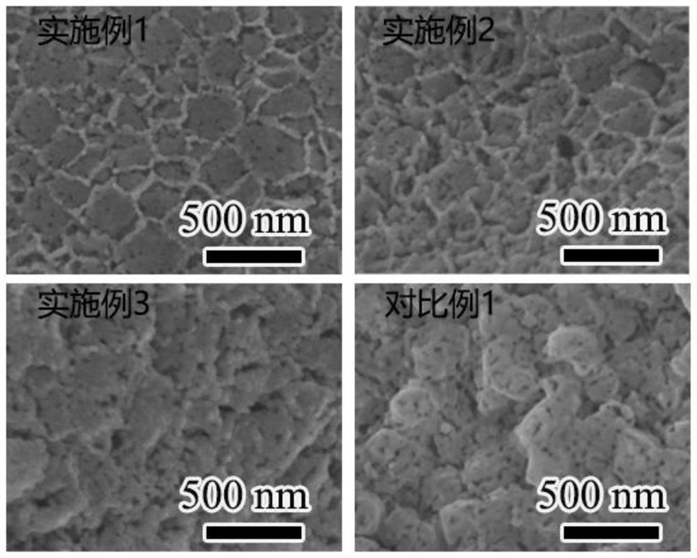 Defect-state catalytic membrane derived from metal organic framework as well as preparation method and application of defect-state catalytic membrane