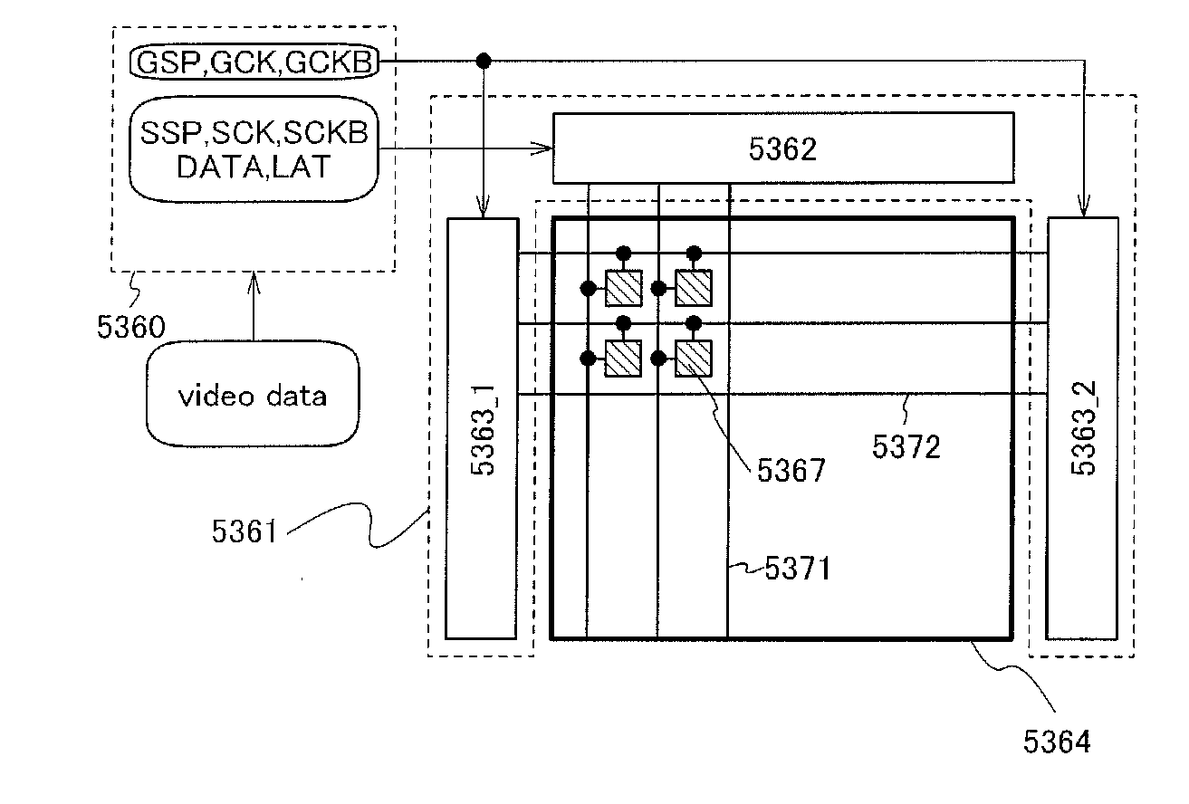 Pulse signal output circuit and shift register