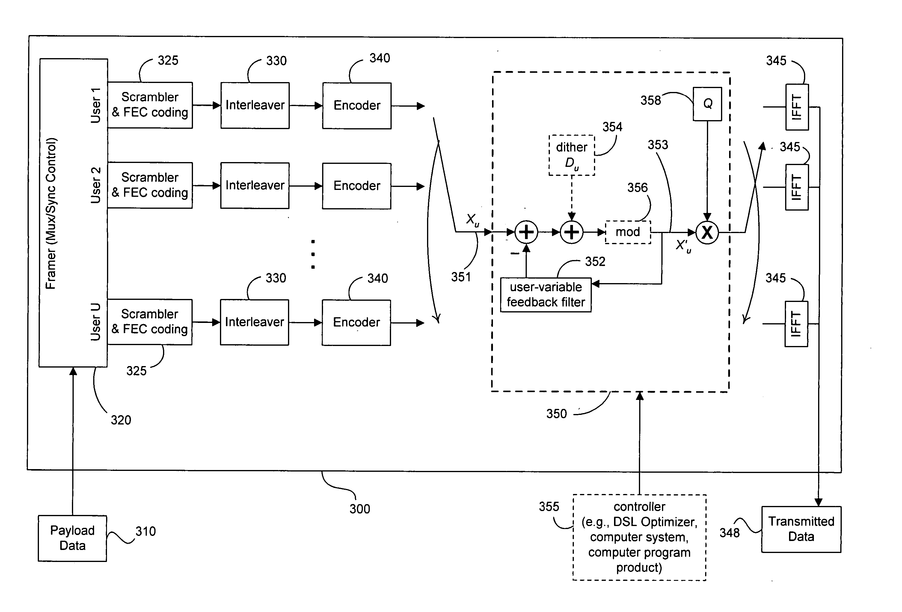 Tonal precoding