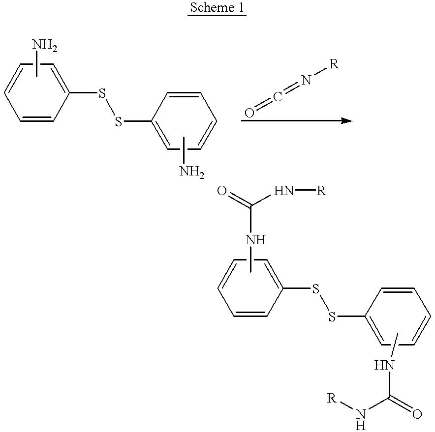 Disulfide derivatives useful for treating allergic diseases