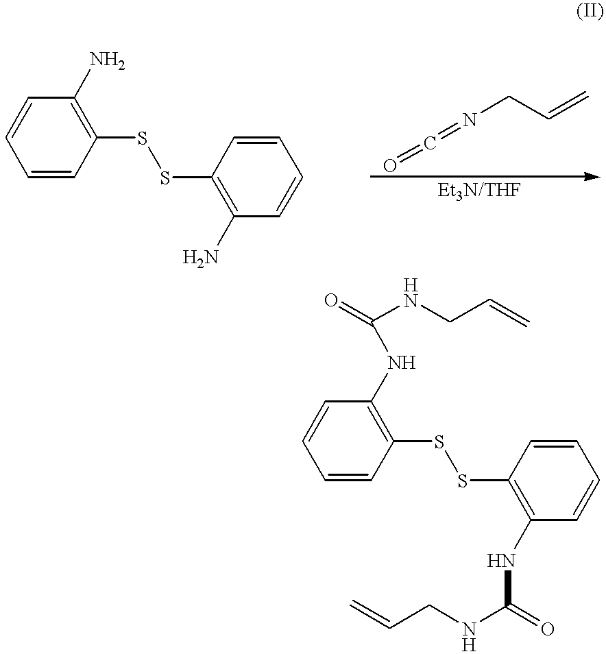 Disulfide derivatives useful for treating allergic diseases