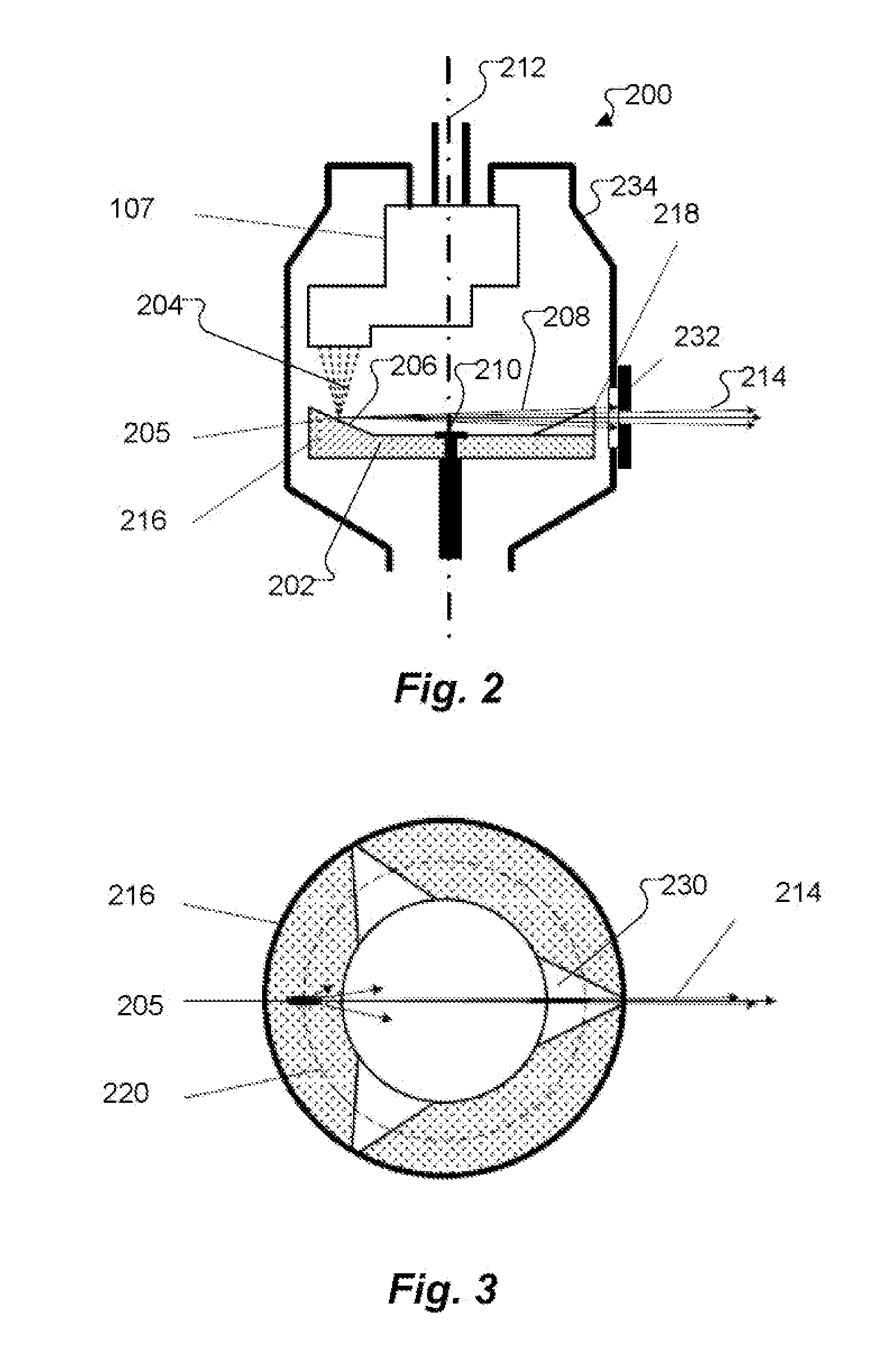 X-Ray Tube with Rotating Anode Aperture