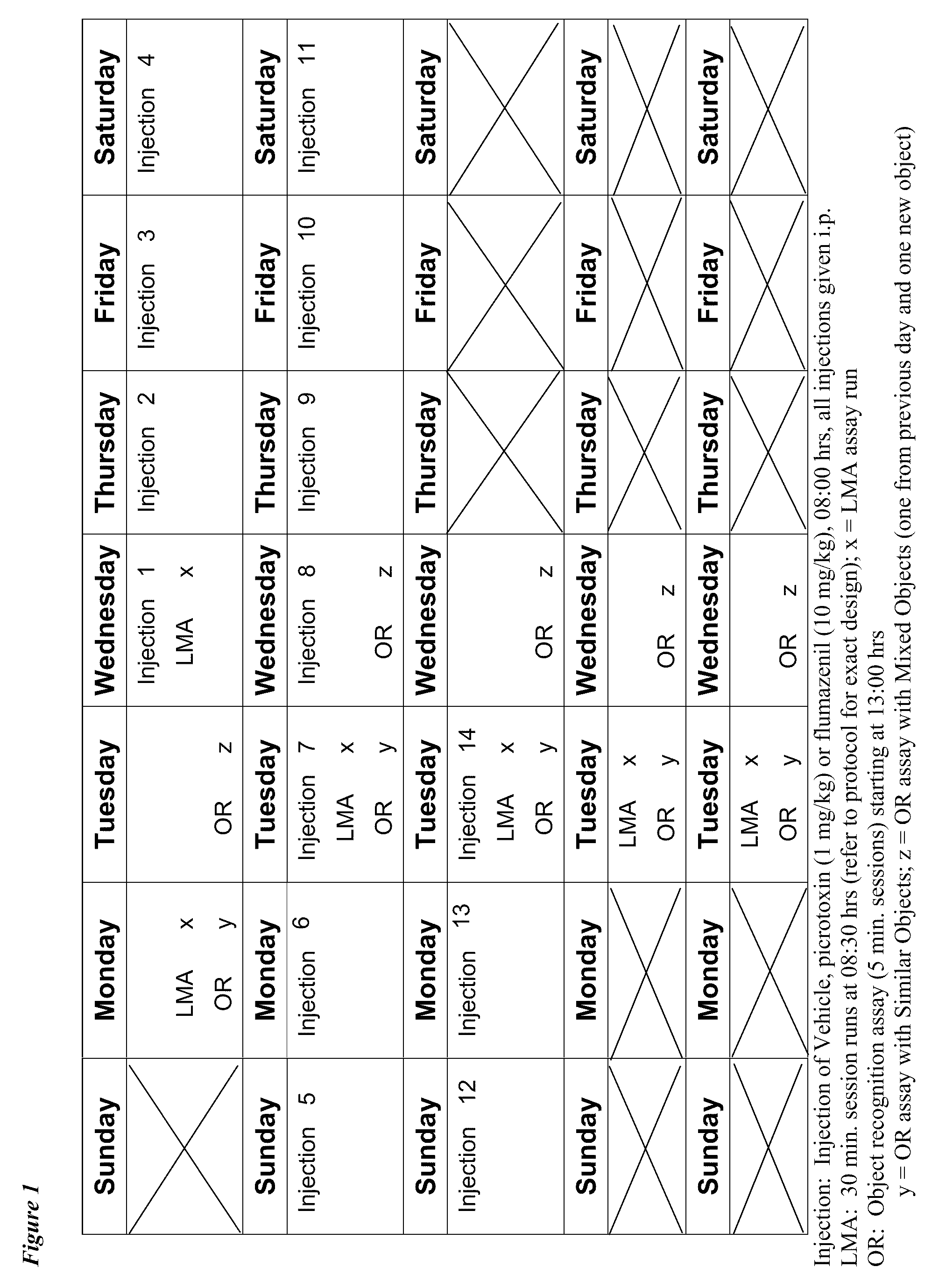 Treatment of down syndrom with benzodiazepine receptor antagonists