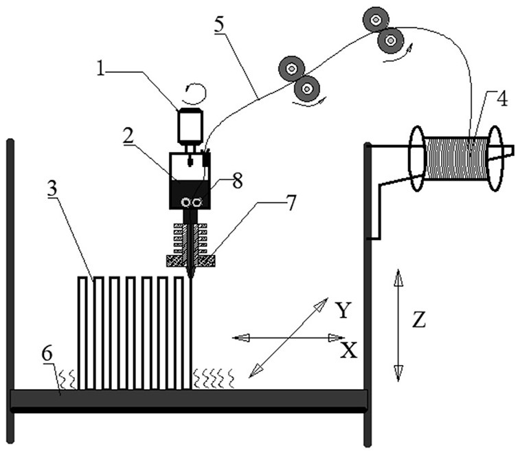 A kind of preparation method of continuous carbon fiber reinforced metal matrix composite material