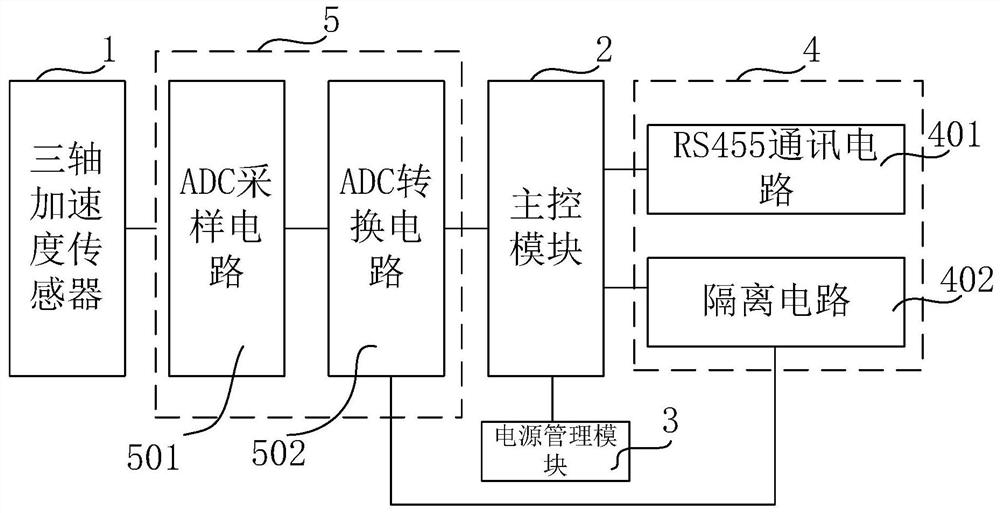 Collector for vibration monitoring of shield tunneling machine