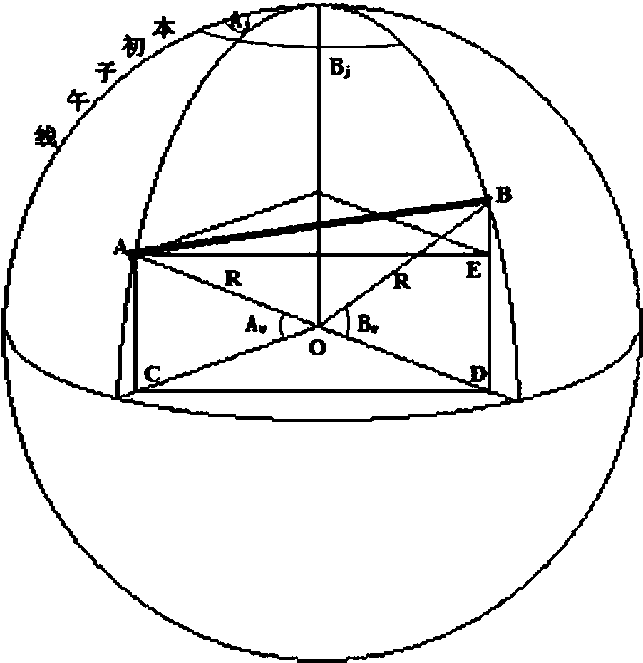 Transmission, site selection and constant-volume unified optimization method considering load randomness of wind power plant group