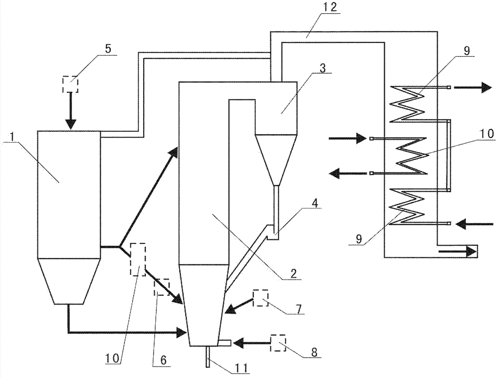 Integral treatment method for drying and incinerating sludge