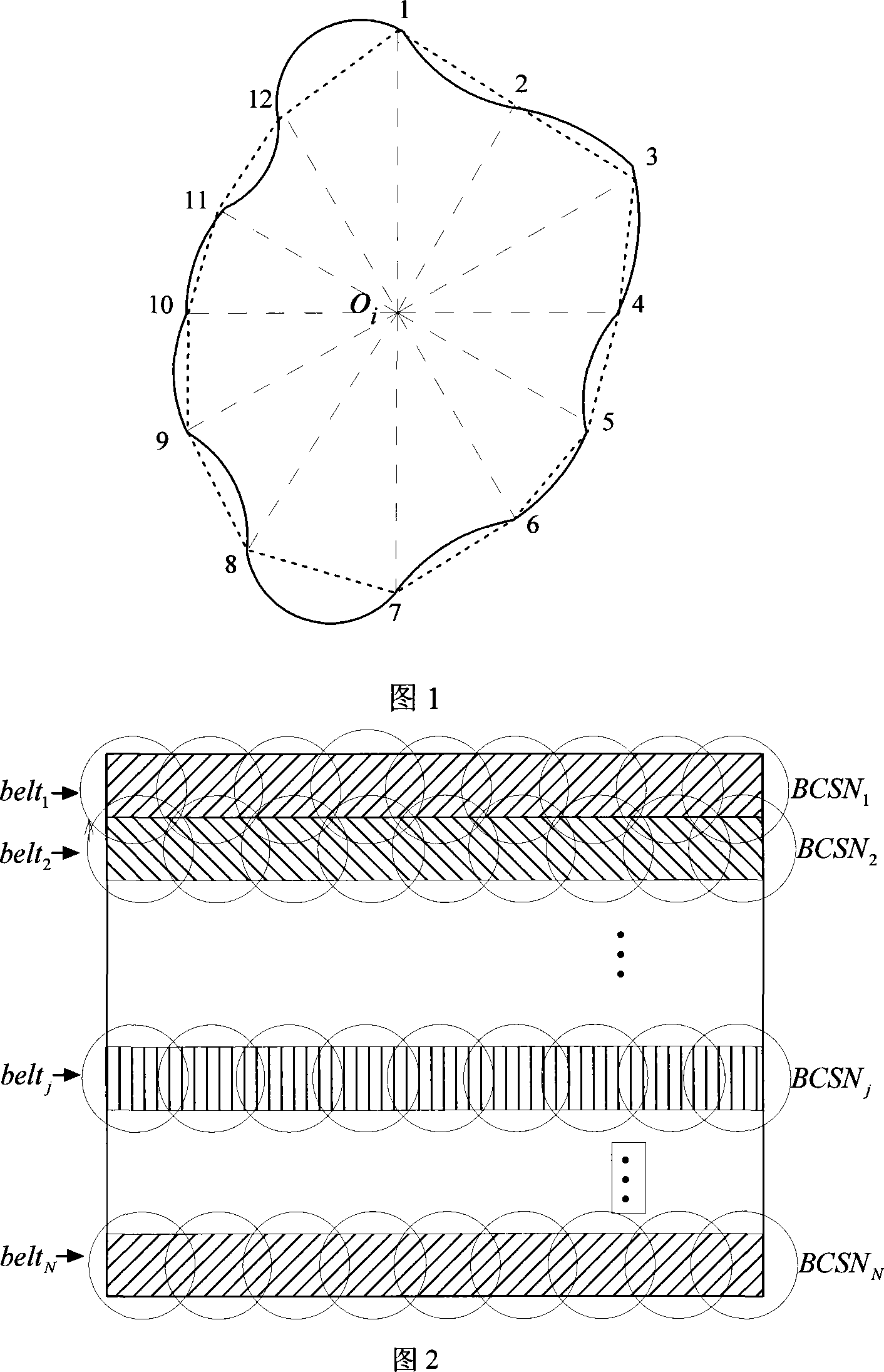 Partial overlapping layout method for sensors in wireless sensor network