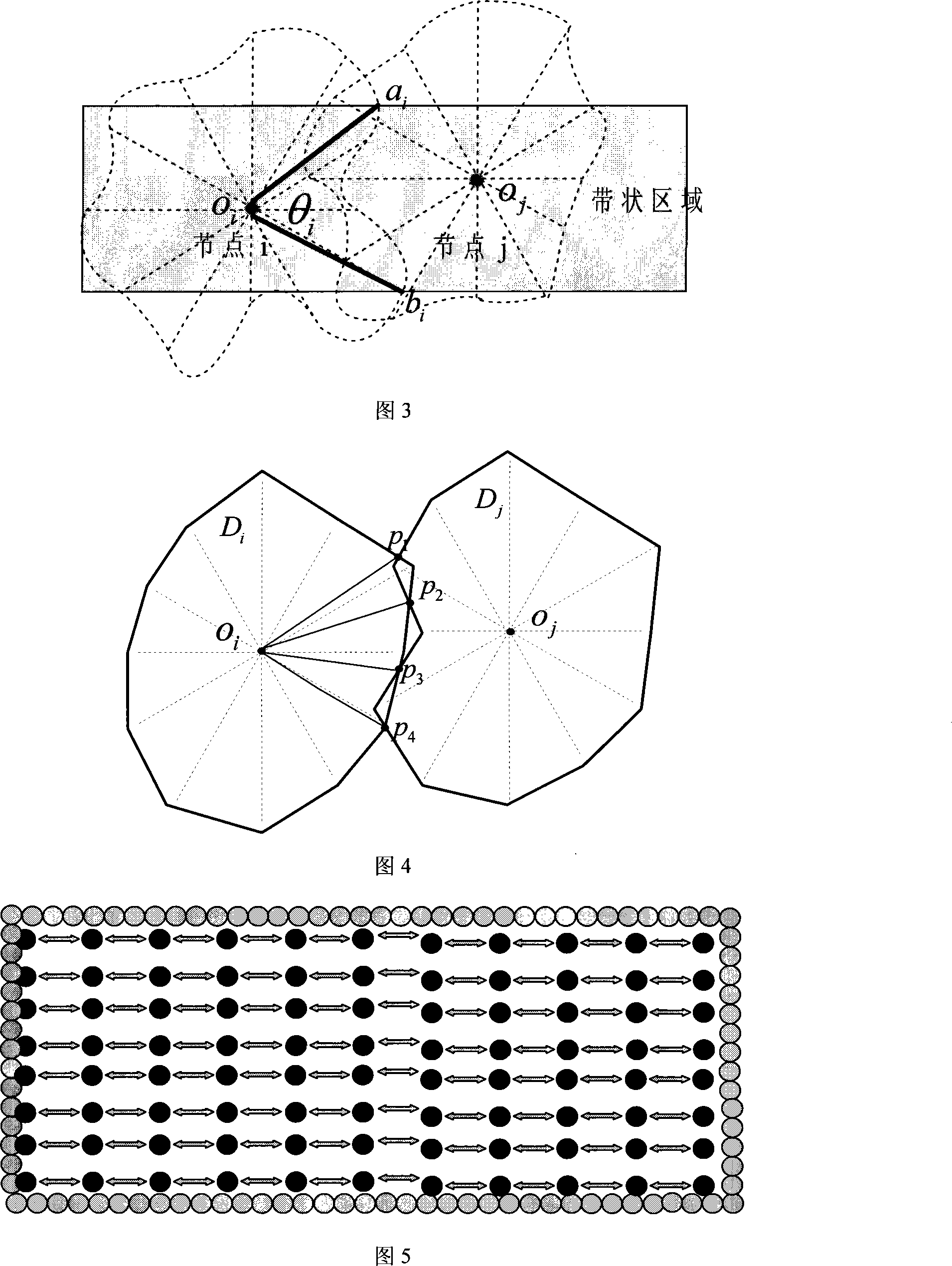 Partial overlapping layout method for sensors in wireless sensor network