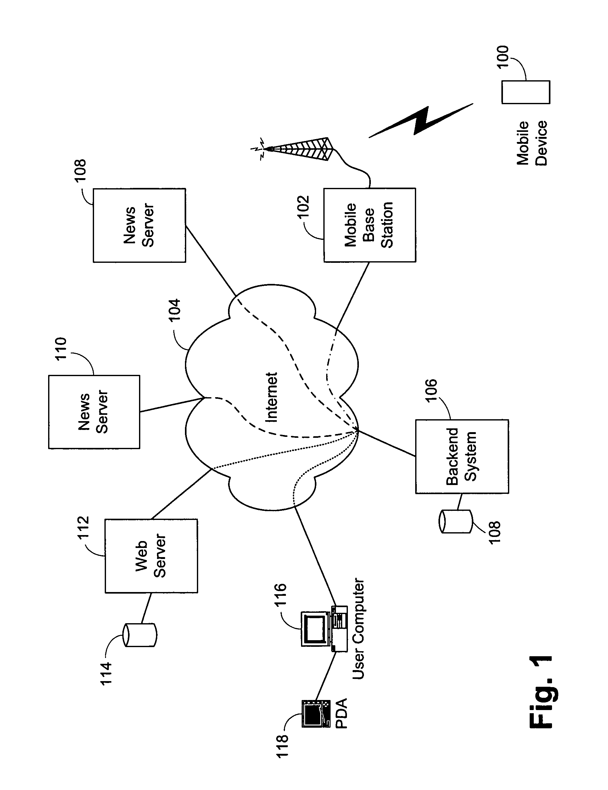 System and method for providing highly readable text on small mobile devices