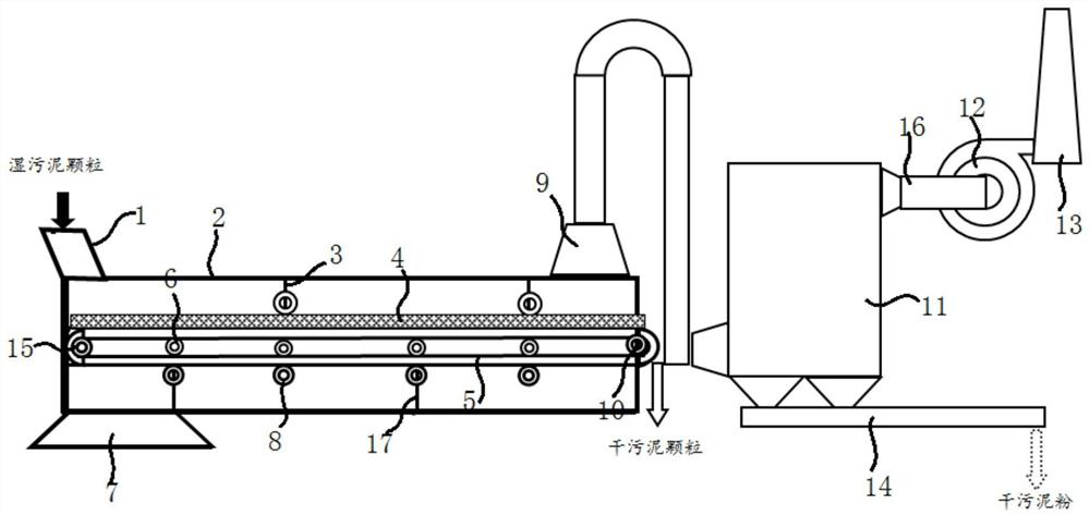 Rapid sludge dewatering system and dewatering method