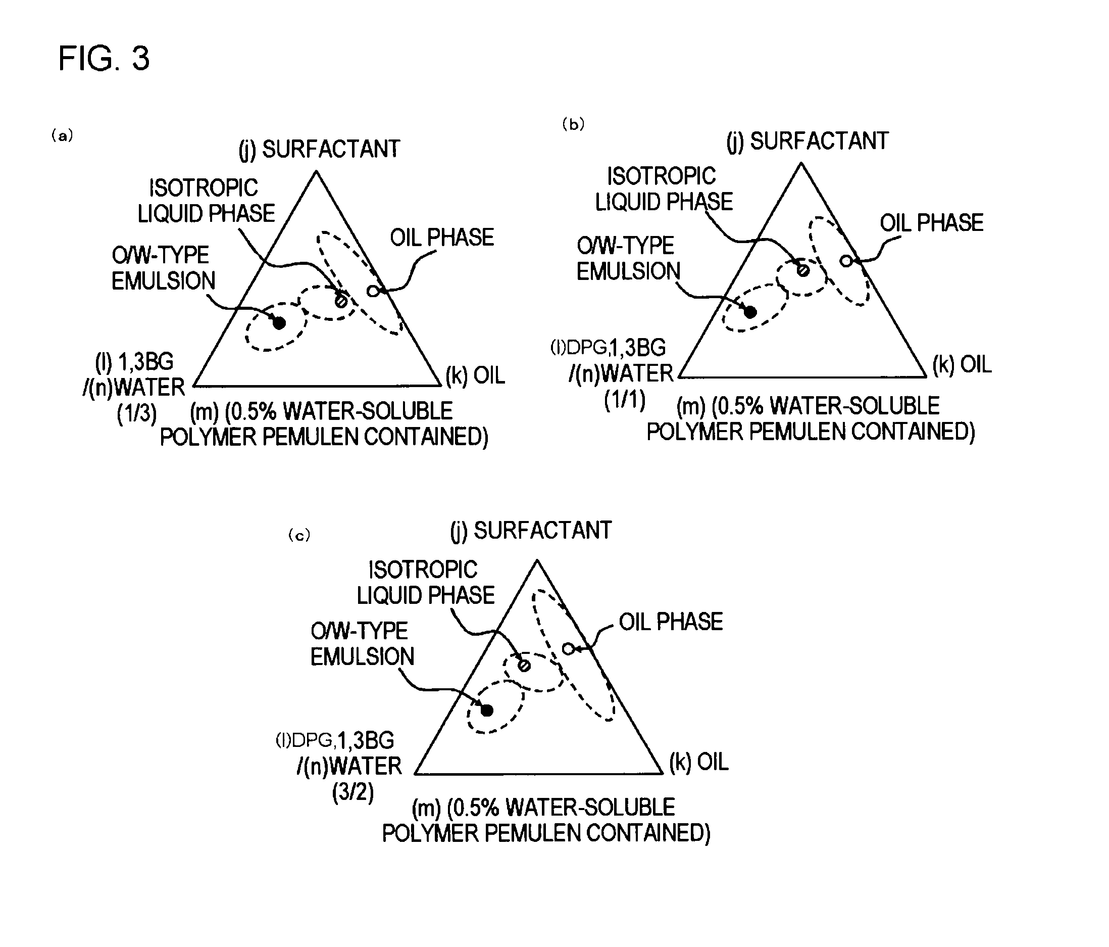 Method of cleansing