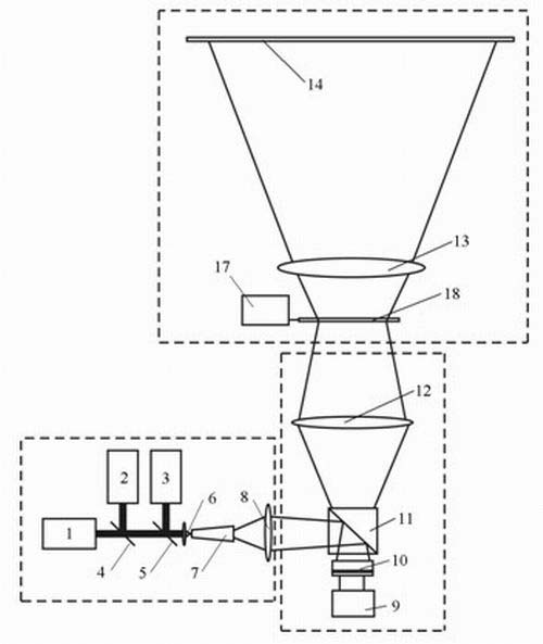 Projection system with laser speckle removal function