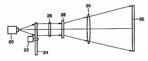 Projection system with laser speckle removal function