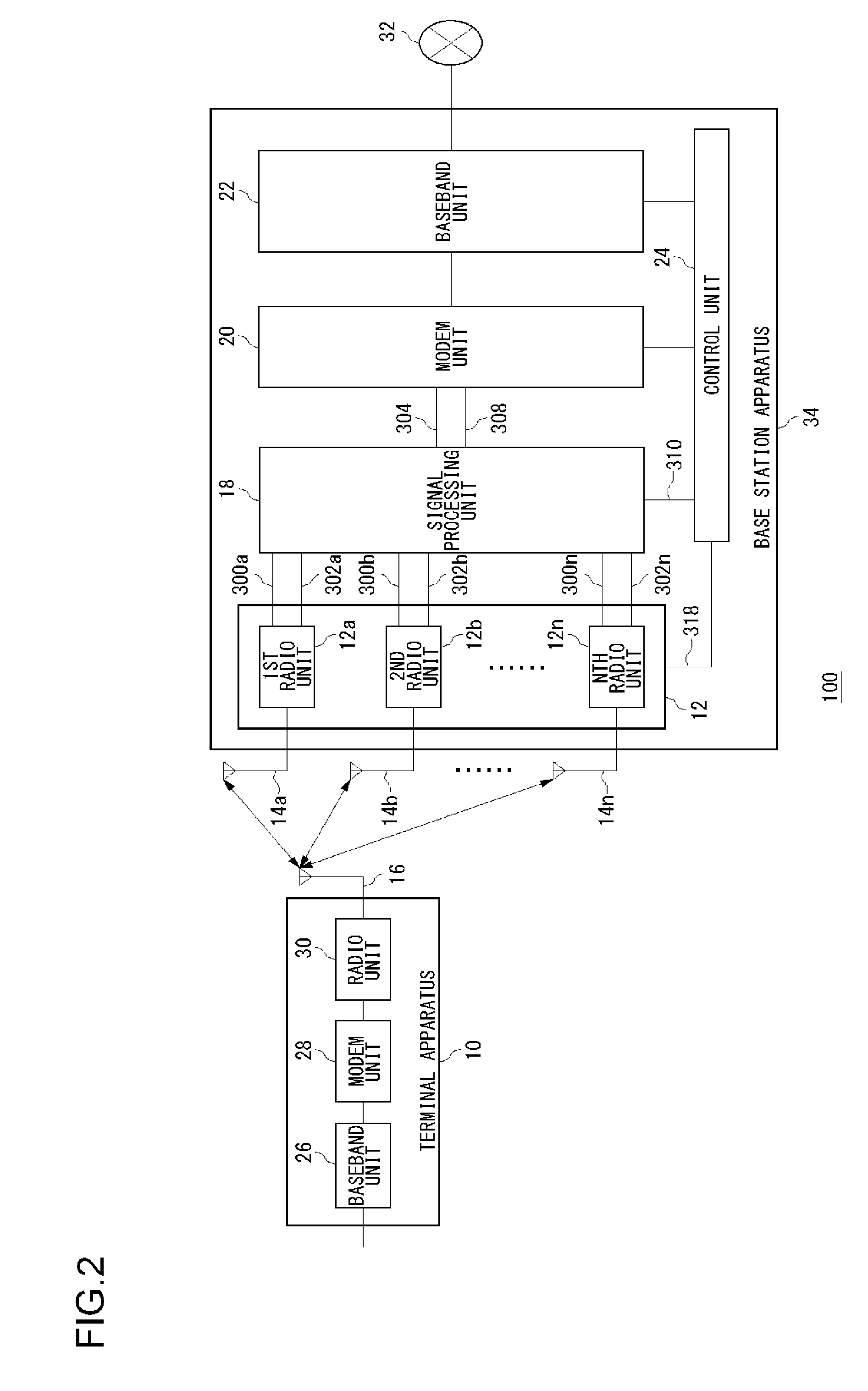 Receiving method for receiving signals by a plurality of antennas, and a receiving apparatus and a radio apparatus using the same