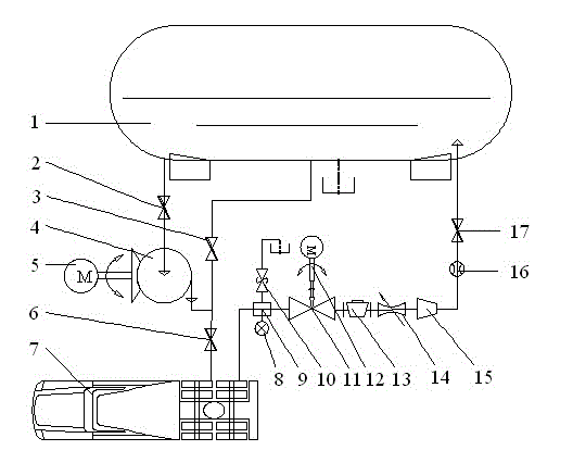 Performance test method and performance test device of high-power fracturing pump truck