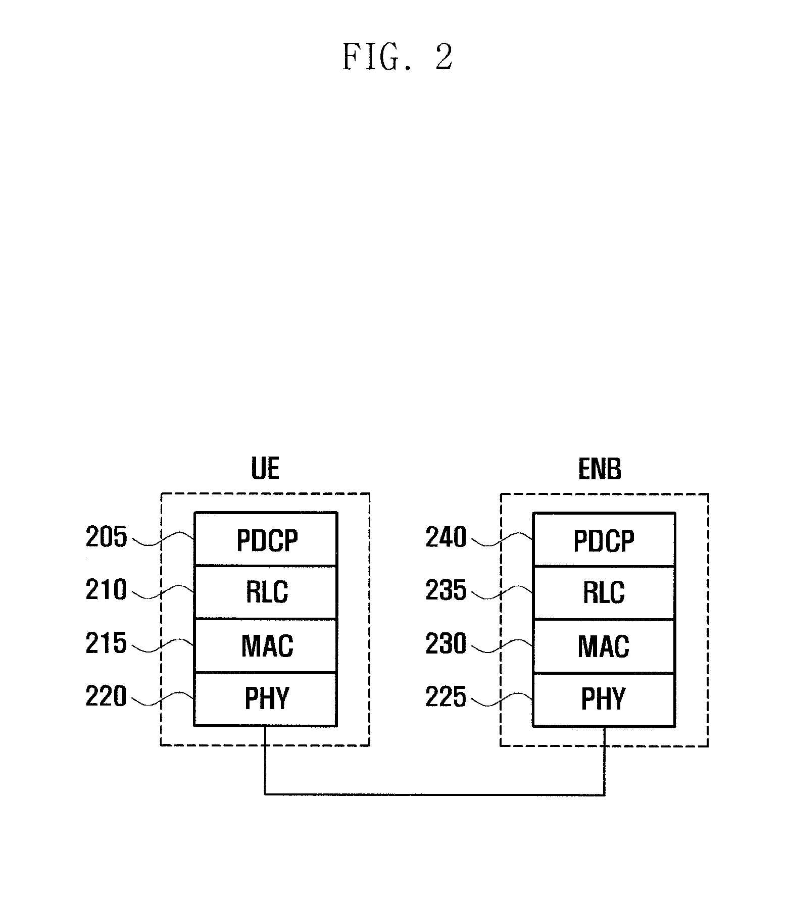 Method and apparatus for transmitting/receiving data on multiple carriers in mobile communication system